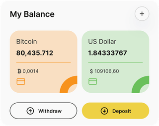 Bedrock Monvex automated trading solution — dashboard overview